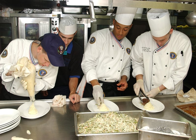 Culinary Destinations